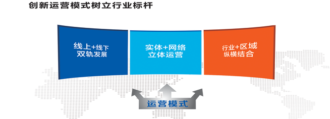 杨凌宝灵振动器厂-五金、工具;机械及行业设备-